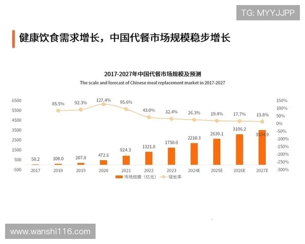 全面解析通发娱乐：行业发展与未来趋势分析